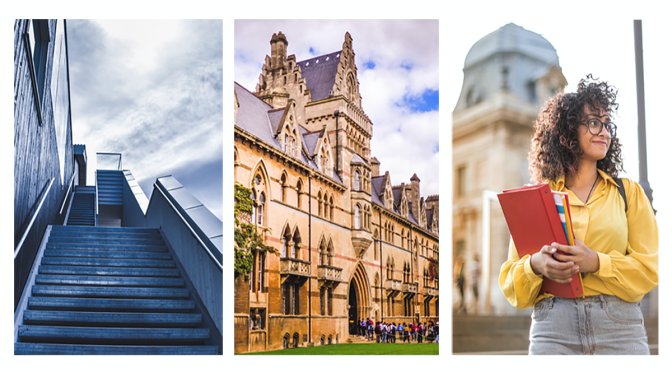 Sustainable Academia: Opening new pathways to knowledge and the future